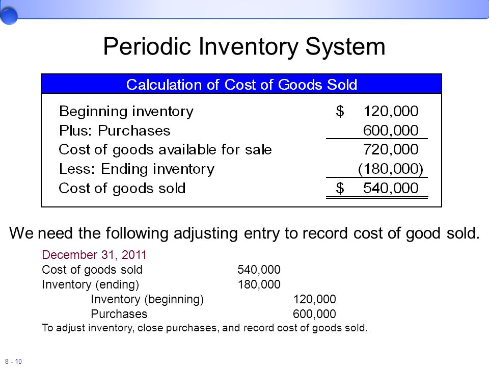 Hosts inventory. Cogs формула. Cost of goods sold формула. How to calculate cogs. Periodic Inventory System.