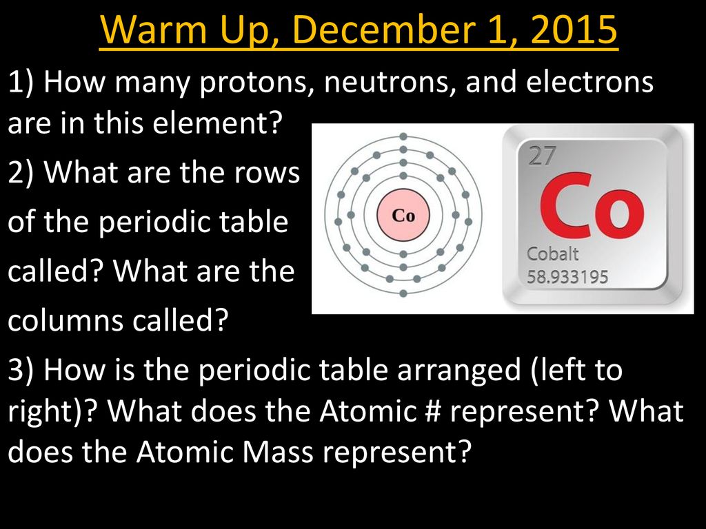 atomic-mass-number-chart-images-and-photos-finder
