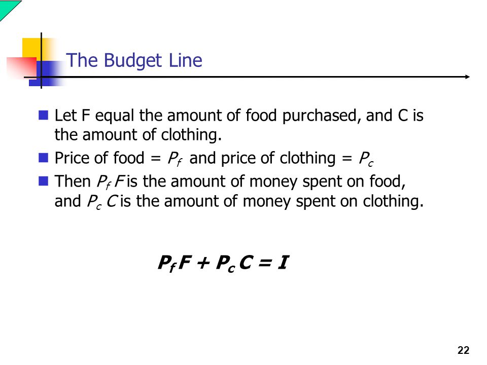 Introductory Microeconomics Ppt Video Online Download