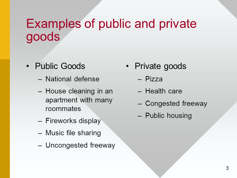 What Are Public Goods? Definition, How They Work, and Example
