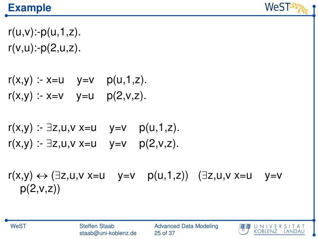 Advanced Data Modeling Minimal Models Ppt Download