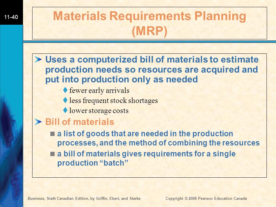 Materials Requirements Planning (MRP)