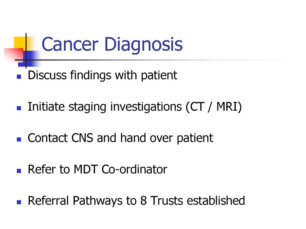 Cancer Diagnosis Discuss findings with patient