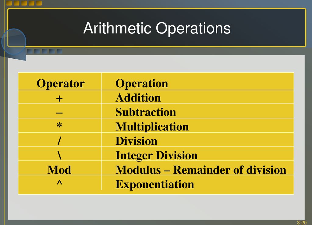 Brief description on how to navigate within this presentation (ppt ...