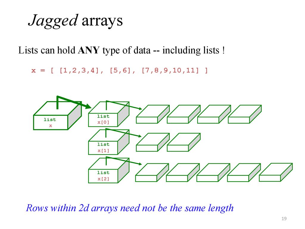 More 2D Array and Loop Examples Functions and Parameters - ppt download