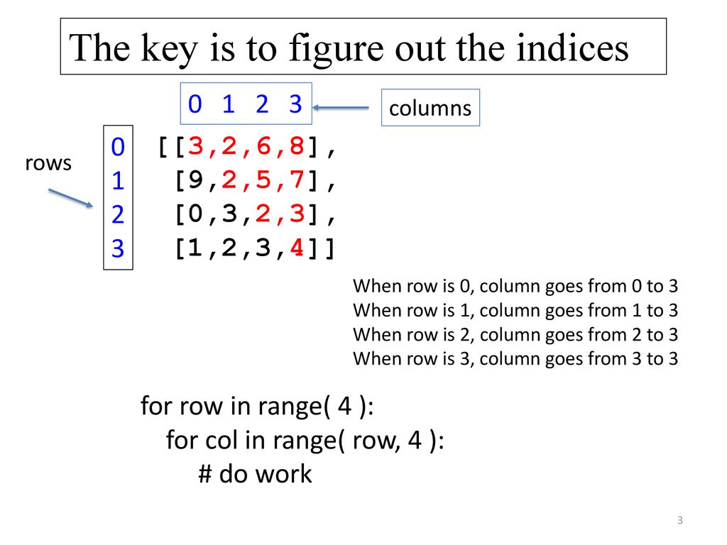 More 2D Array and Loop Examples Functions and Parameters - ppt download