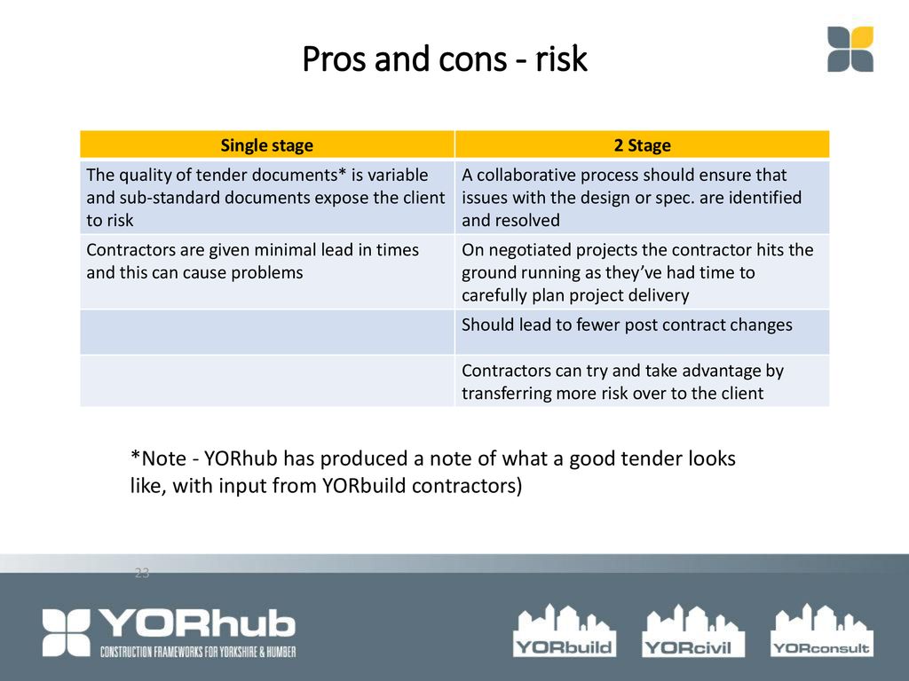 two stage tendering advantages and disadvantages two stage tendering advantages and disadvantages