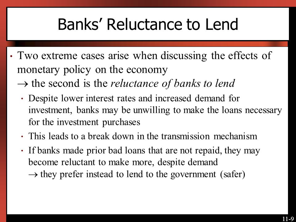 Banks’ Reluctance to Lend