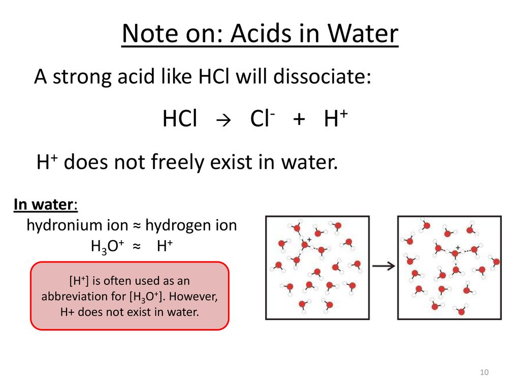 how size of H+ ion responsible for no existence of H+ as free ion