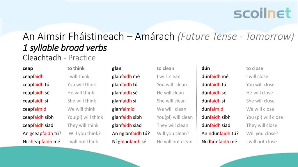 Gramadach Cuid A Se Ppt Download