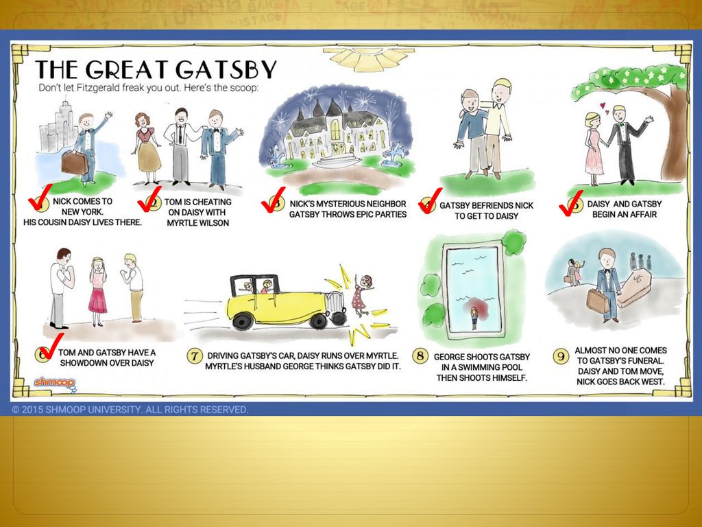 The Great Gatsby Chapter 6 & Test Review. - ppt download