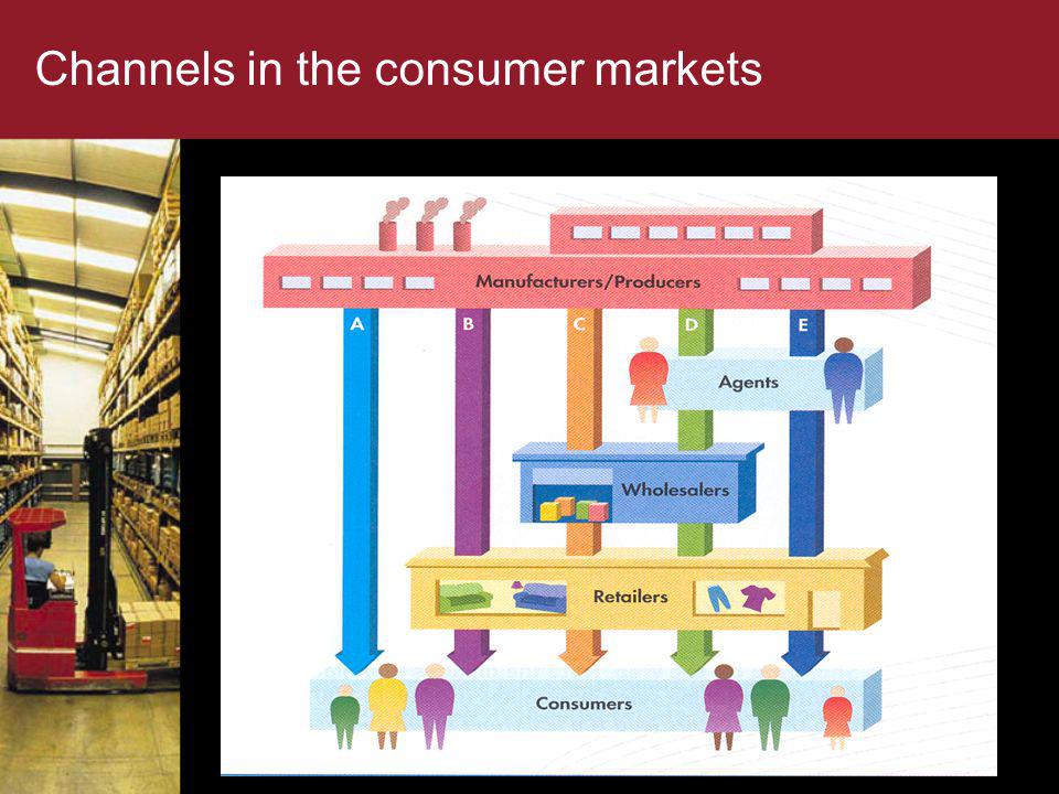 Channels in the consumer markets