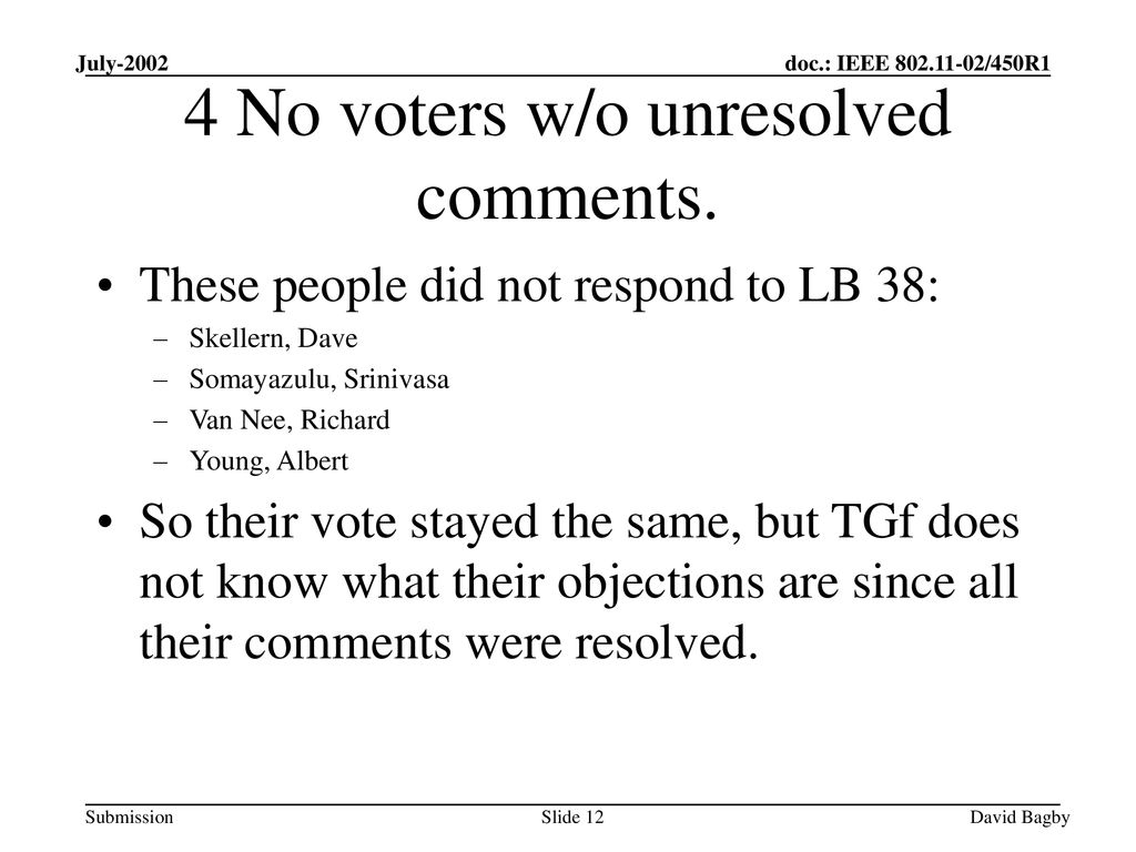 4 No voters w/o unresolved comments.