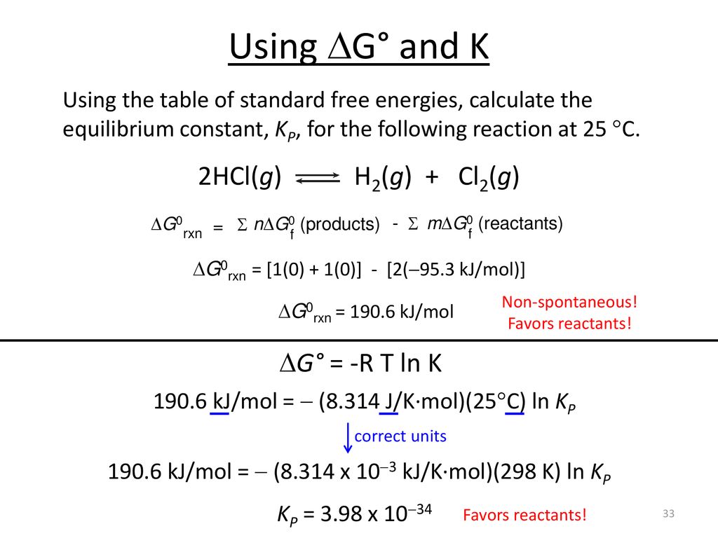 Gibbs Free Energy Temperature And Spontaneity Ppt Download