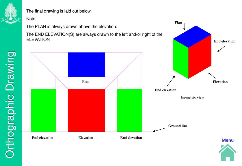 Orthographic Projection Ppt Download orthographic-projection-ppt-download