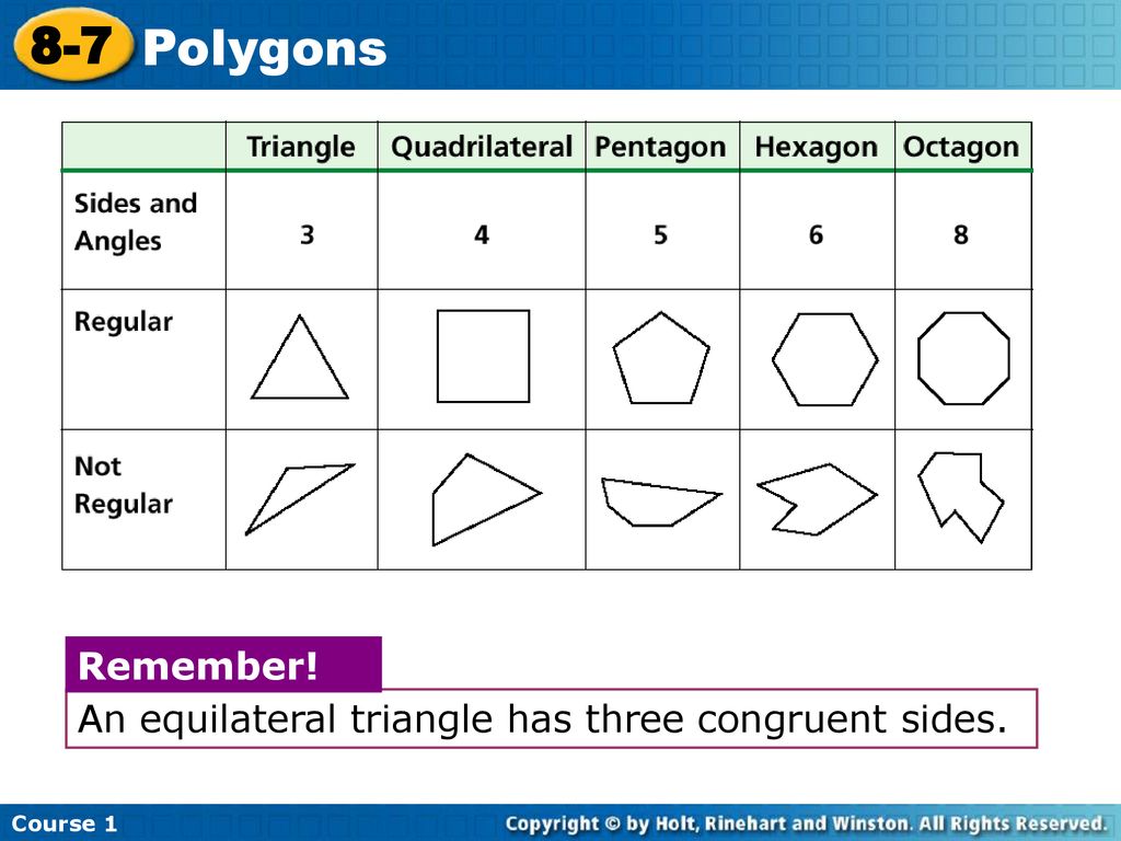 8-7 Polygons Course 1 Warm Up Problem of the Day Lesson Presentation ...