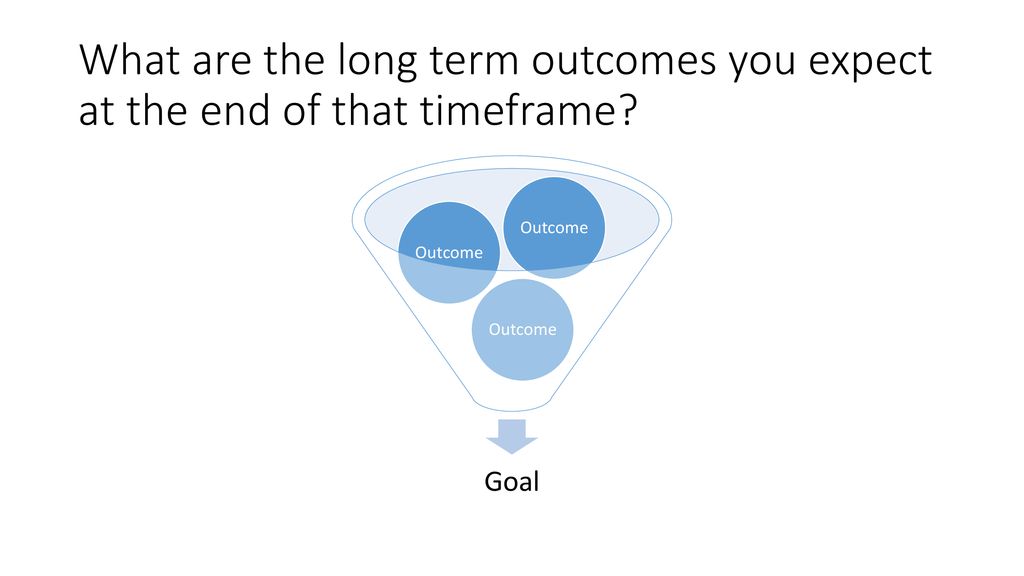 What are the long term outcomes you expect at the end of that timeframe