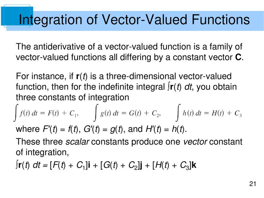 Vector Valued Functions Ppt Download