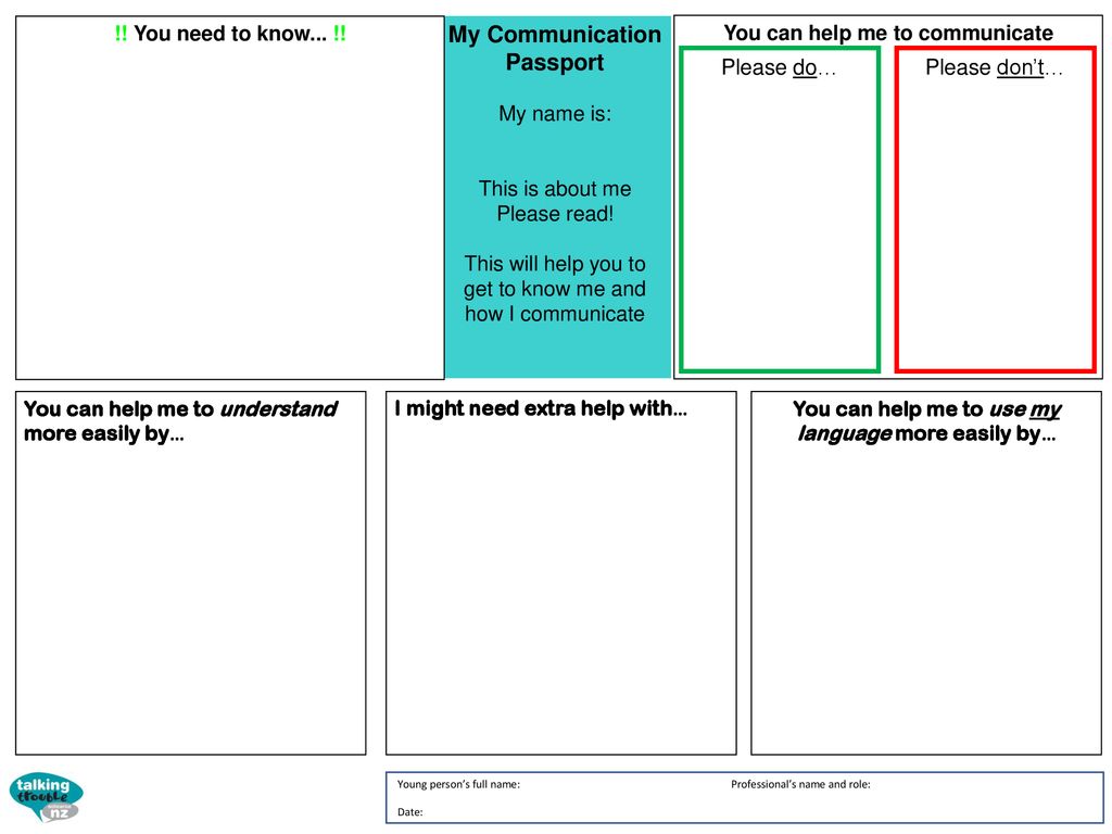 Communication Passports - ppt download
