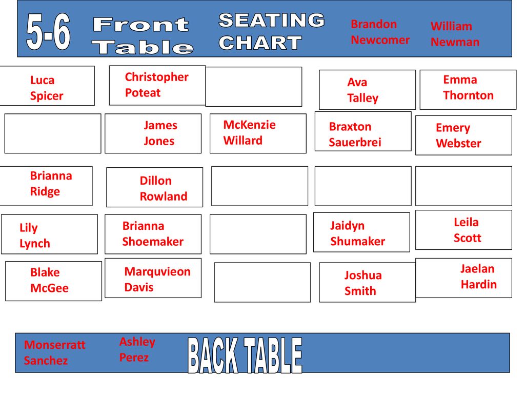 Ava Seating Chart