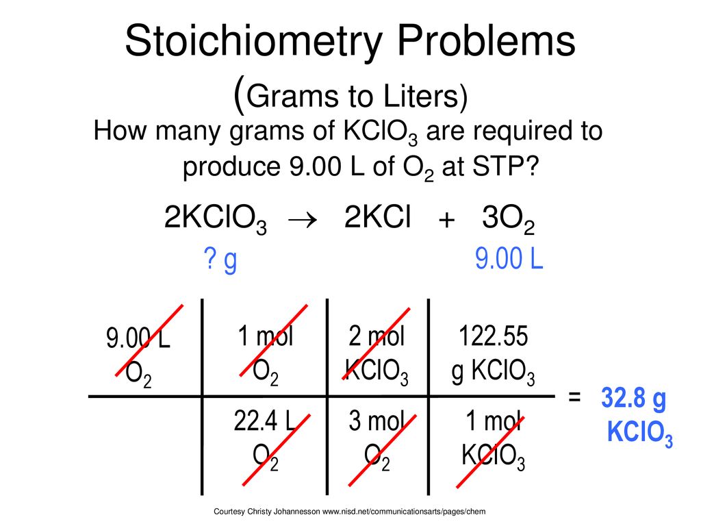 Stoichiometry The Mole - Study Questions - ppt download