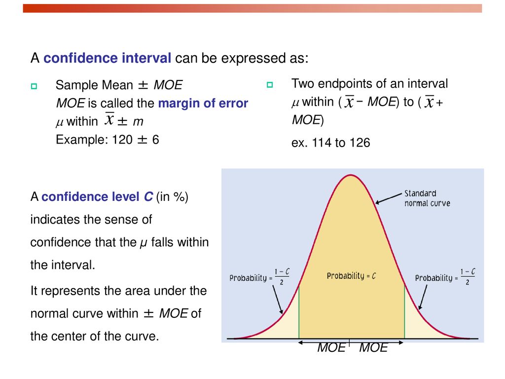 Objectives 6.1 Estimating with confidence Statistical confidence - ppt ...