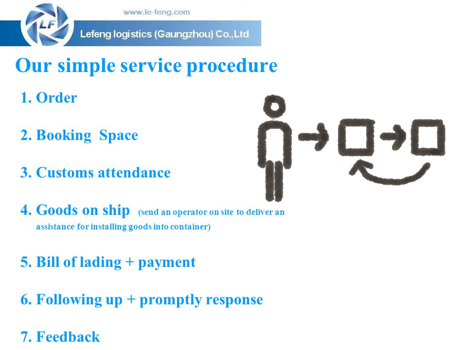 Our simple service procedure