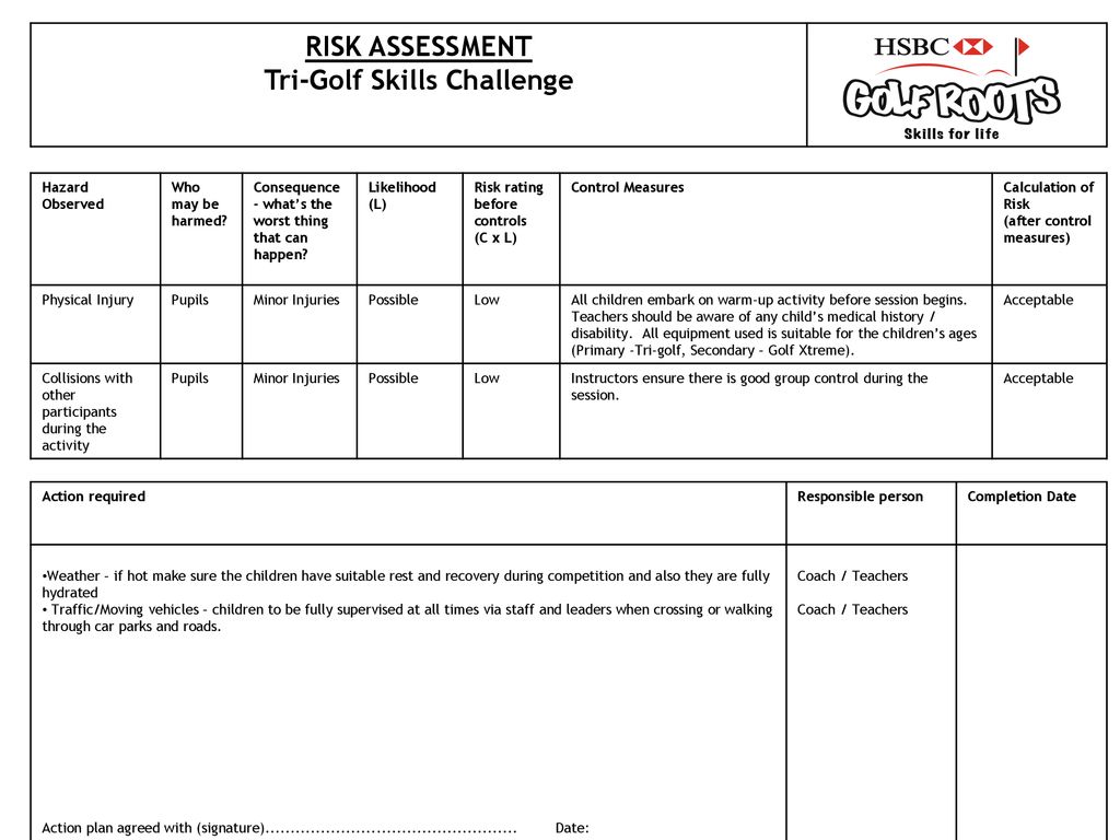 If reasonably practicable take some action to reduce risk - ppt download