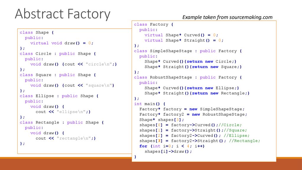 Software Design Patterns Ppt Download
