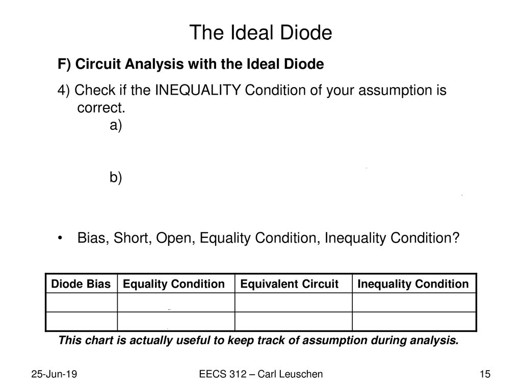 Diode Equivalent Chart