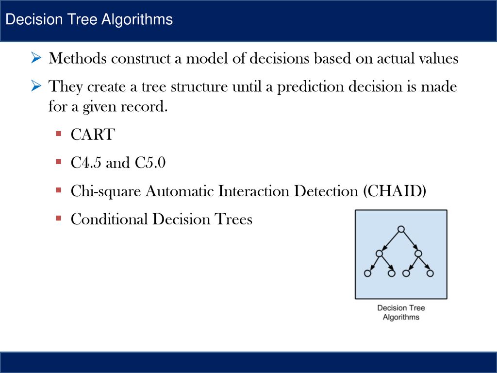FOUNDATIONS OF BUSINESS ANALYTICS Introduction to Machine Learning ...