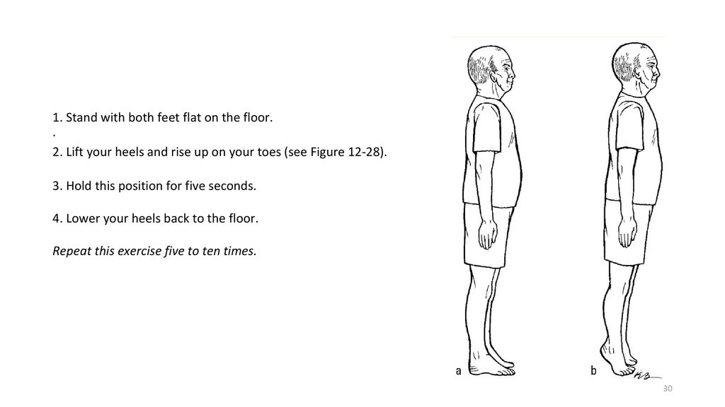 1. Stand with both feet flat on the floor.