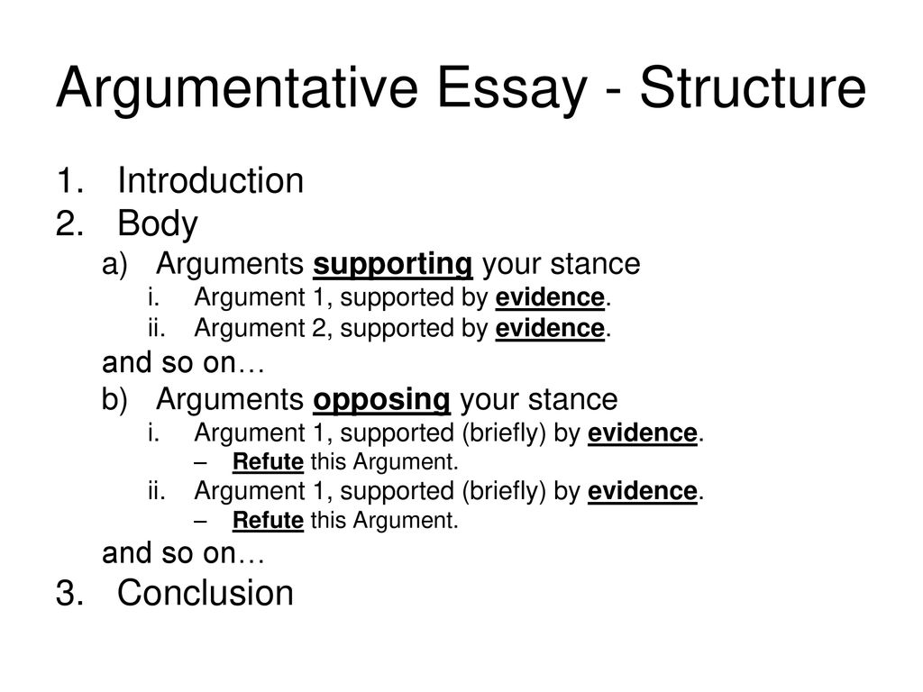 structure for persuasive essay