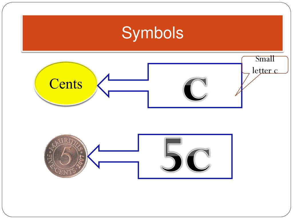 Section Lesson: Money - Ppt Download