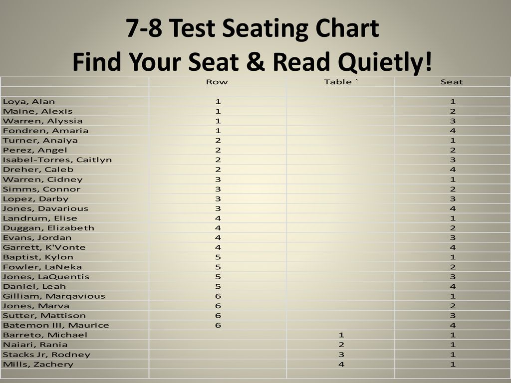 Aaa Seating Chart