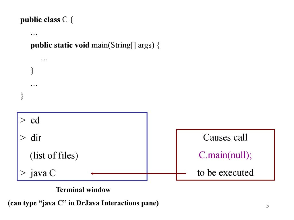 CS100J 03 May 2005 Applications and Applets (Chapter 16 of the text ...