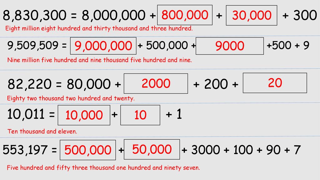 3 050 0 3 000 Write The Number In Words 6 140 050 6 000 Ppt Download
