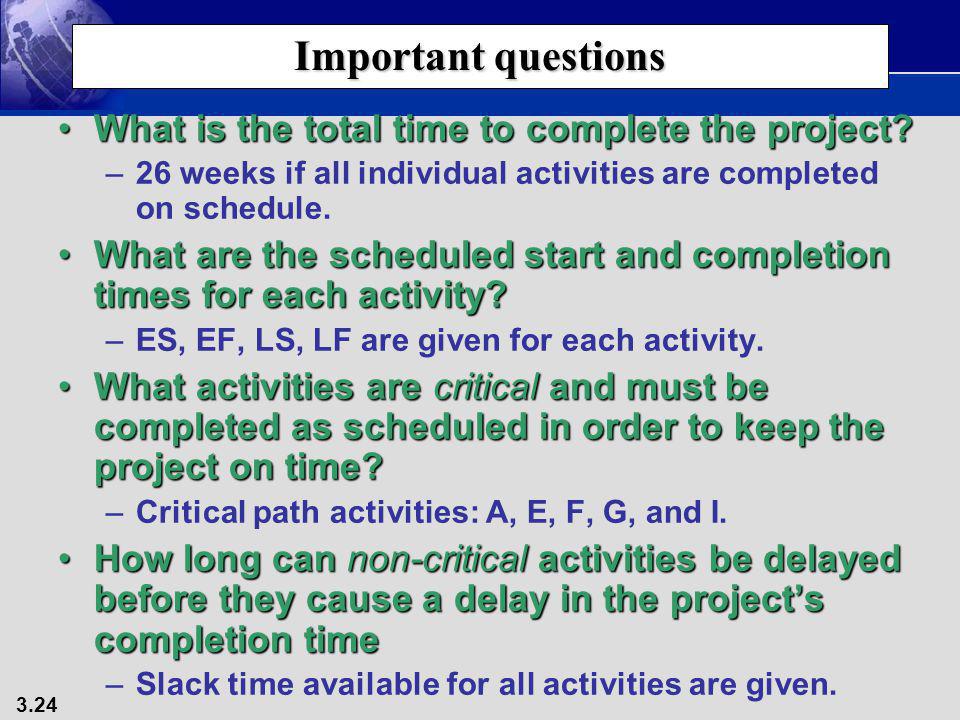 Important questions What is the total time to complete the project