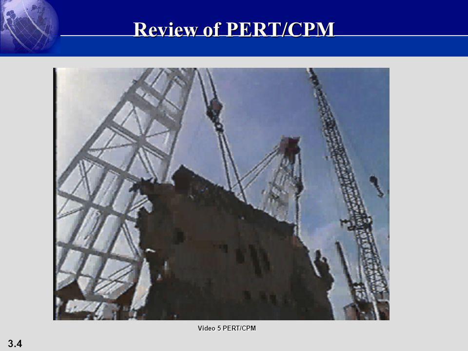 Review of PERT/CPM Video 5 PERT/CPM