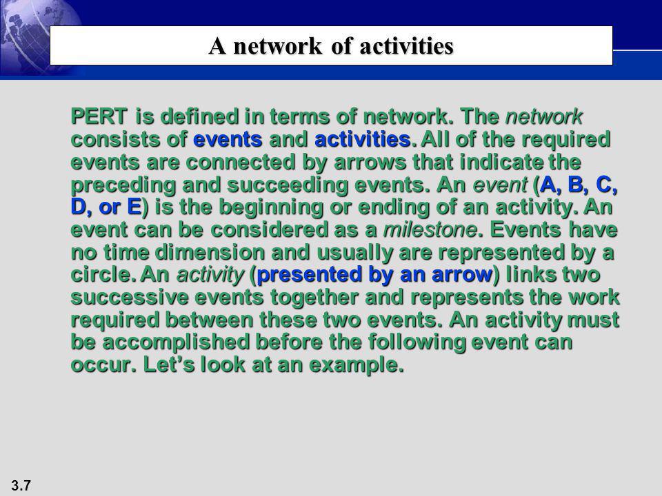 A network of activities