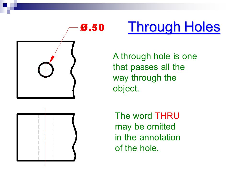 Thru Hole