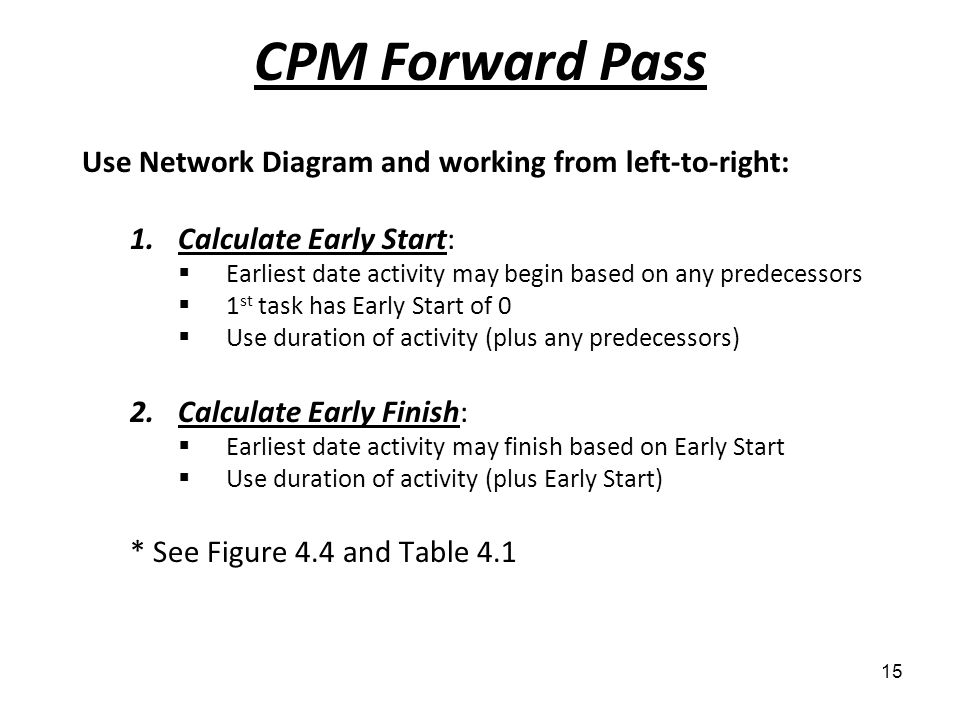 CPM Forward Pass Use Network Diagram and working from left-to-right: