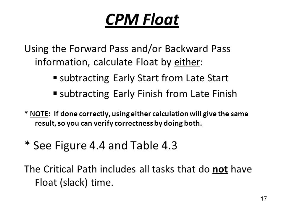 CPM Float * See Figure 4.4 and Table 4.3