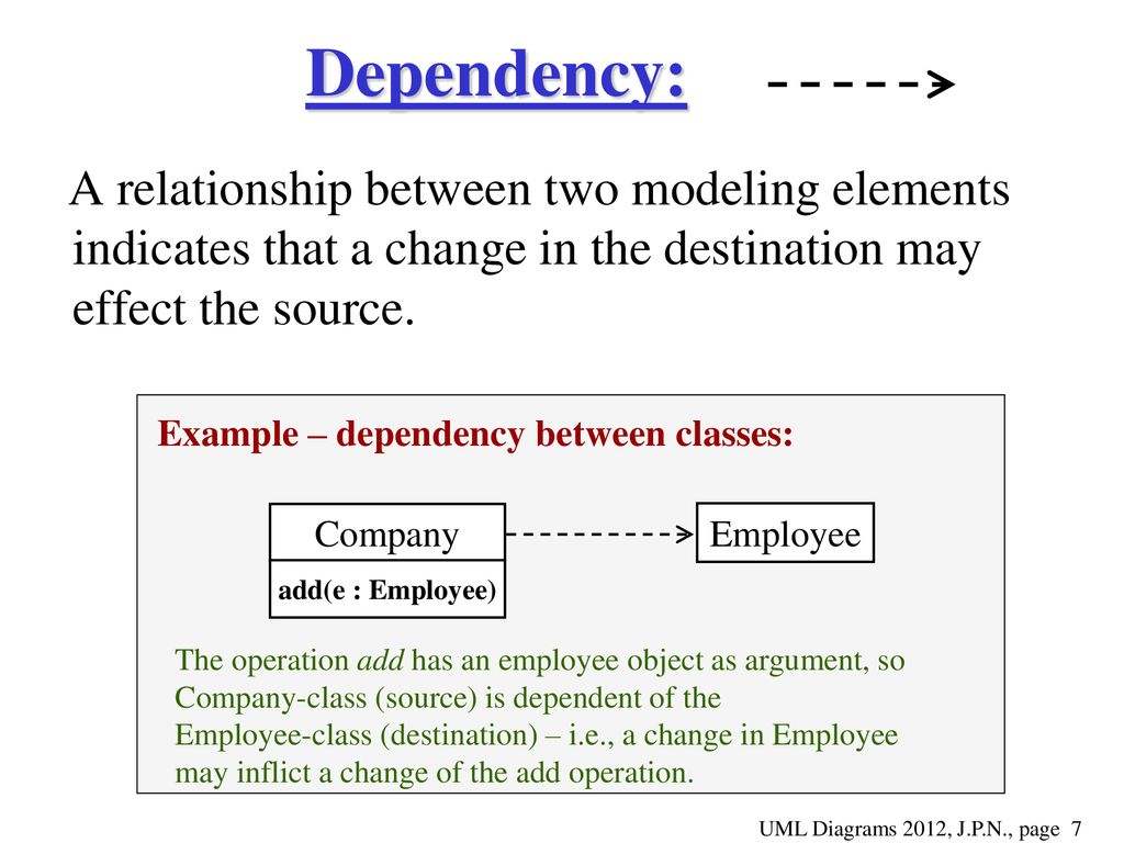 And Some Of Their Elements - ppt download