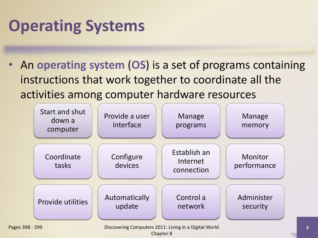 Operating system перевод. Operating System. System software презентация. Операционная система. Operating Systems ( os ).