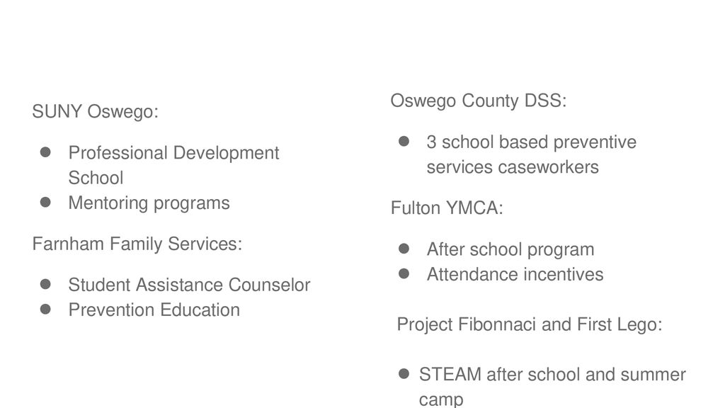 Collaborative partnerships in a mtss community school framework ppt