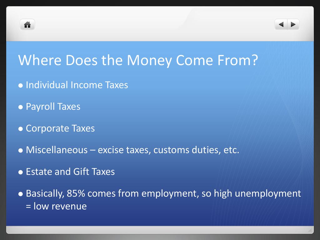 What Is It How Do We Fix It Ppt Download what-is-it-how-do-we-fix-it-ppt-download