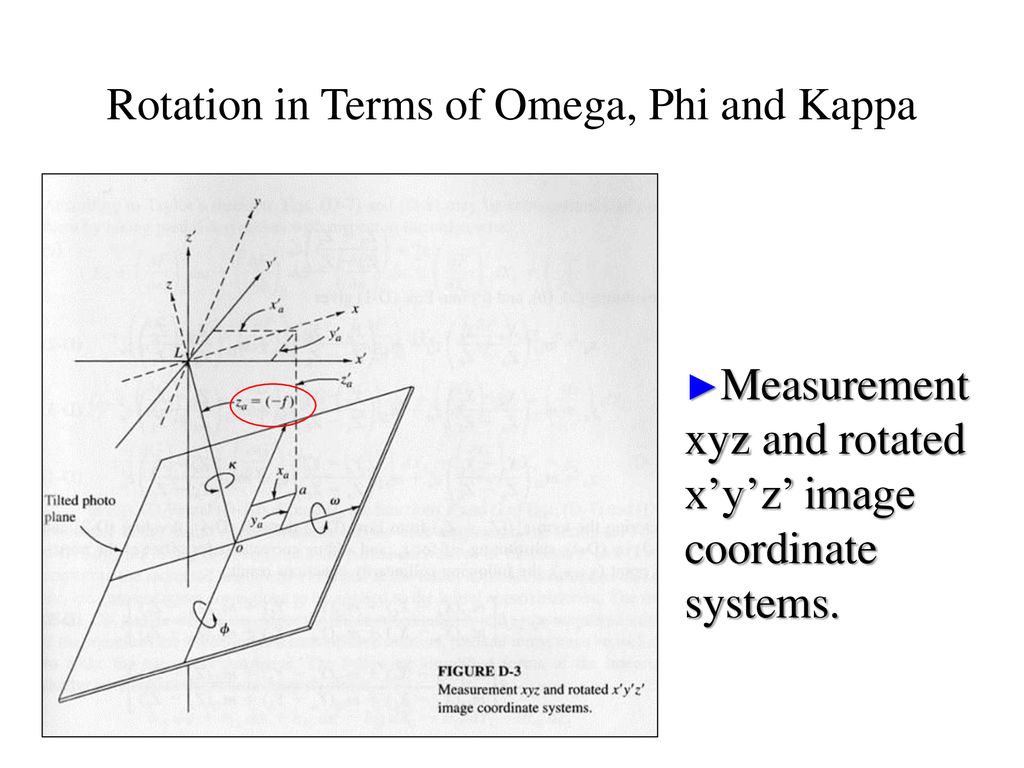 Definitions of the image coordinate system and rotation angles - ppt  download