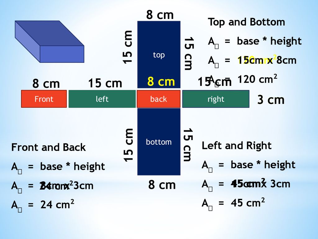 Finding The Surface Area Ppt Download