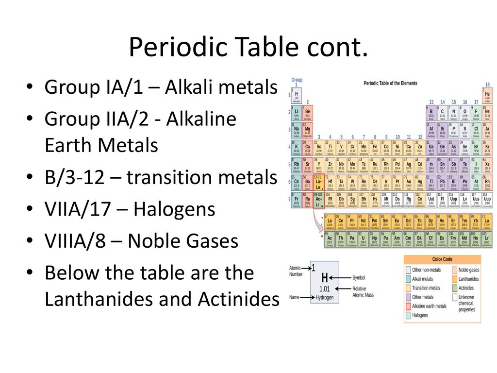 Big Idea #1 “ Atoms, Elements and the Building Blocks of Matter” - ppt ...